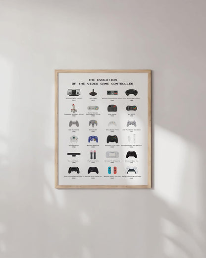 HAUS AND HUES Gamer Wall Decor - Boys Bedroom Posters, Teen Boys Video Game Room Decor, Gaming Poster (Beige Frame, 16x20)