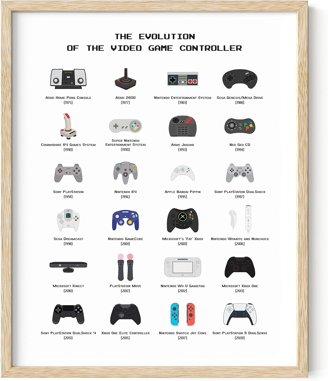 HAUS AND HUES Gamer Wall Decor - Boys Bedroom Posters, Teen Boys Video Game Room Decor, Gaming Poster (Beige Frame, 16x20)
