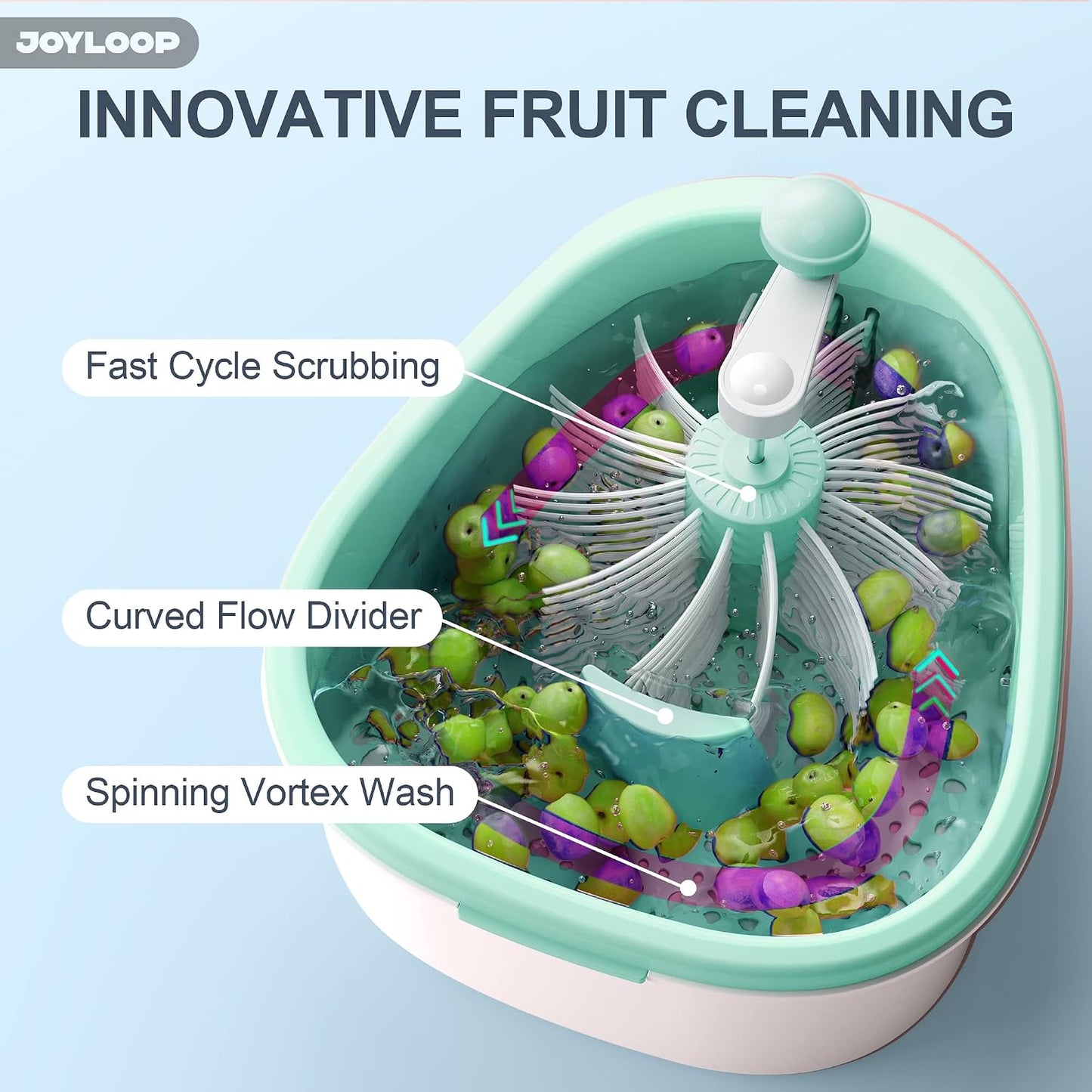 JOYLOOP Fruit Cleaner Spinner, Large Produce Rinse Bowl with Drain Basket, Vegetable Scrubber for Berries, Grapes, Salad and Vegetables
