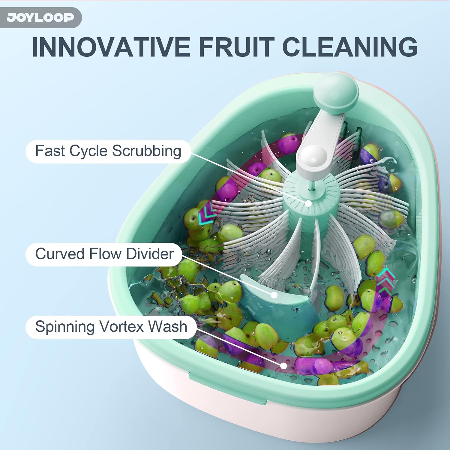 JOYLOOP Fruit Cleaner Spinner, Large Produce Rinse Bowl with Drain Basket, Vegetable Scrubber for Berries, Grapes, Salad and Vegetables