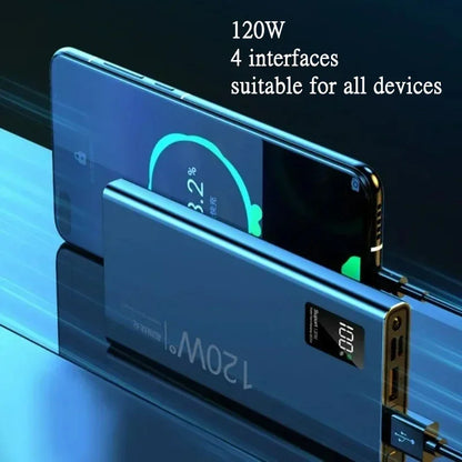 Power Up Your Devices with the 80000mAh Portable Power Bank – 120W Super Fast Charging & Digital Display for iPhone and Xiaomi!