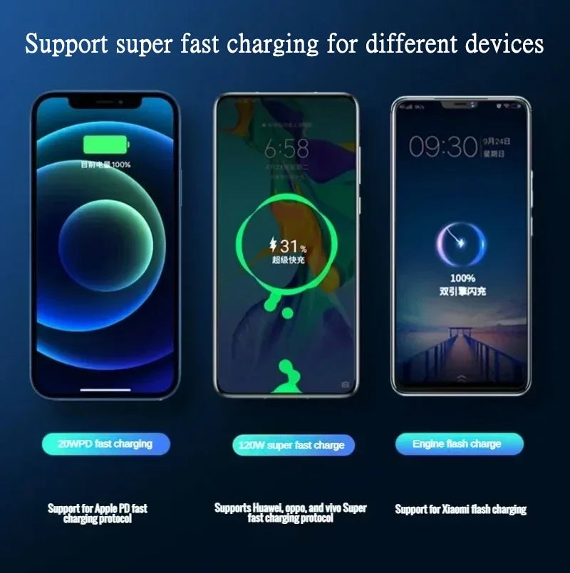Power Up Your Devices with the 80000mAh Portable Power Bank – 120W Super Fast Charging & Digital Display for iPhone and Xiaomi!