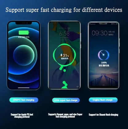 Power Up Your Devices with the 80000mAh Portable Power Bank – 120W Super Fast Charging & Digital Display for iPhone and Xiaomi!
